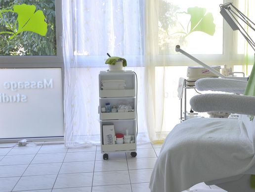 picture of Kosmetik Professional Beauty