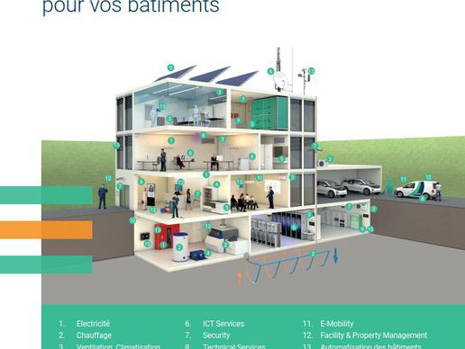 picture of Equans Switzerland AG