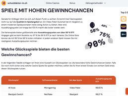 picture of Schutzfaktor-m.ch