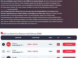 immagine di LiveCasino24