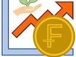 picture of KreditSOS