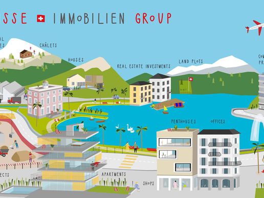 picture of Suisse Immobilien Group