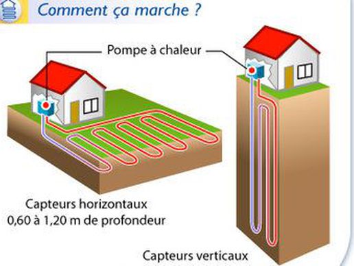 immagine di Ambrosio SA