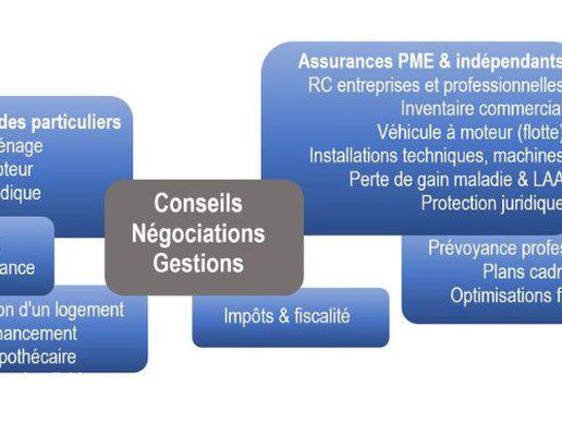 Bild zu AF Assurances Sàrl