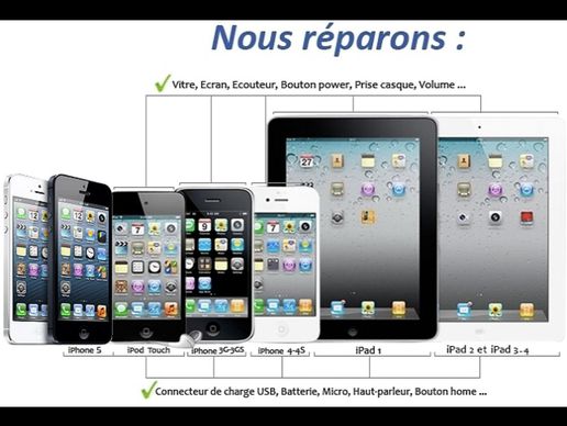 Bild zu SoluPhone Réparation Smartphone