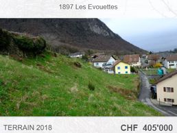 picture of Agence-Immo.ch