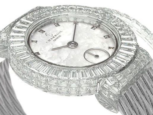 immagine di Charriol Philippe International Limited