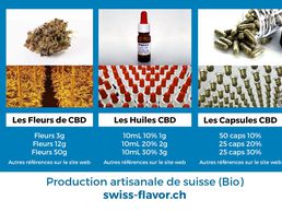 picture of Swiss Flavor SARL