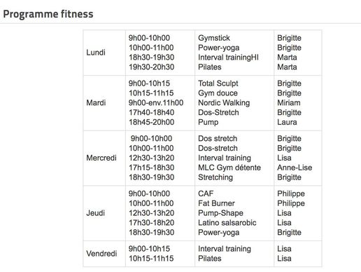 picture of VO2max Aquafit & Fitness