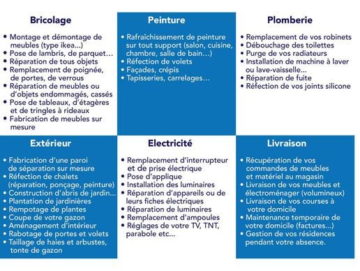 image de Multi Services Brico