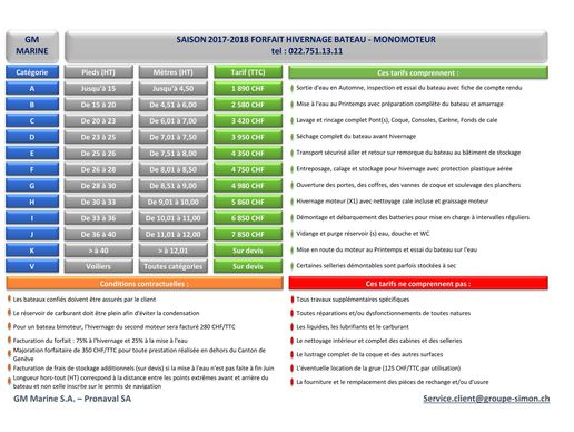 picture of GM Marine SA